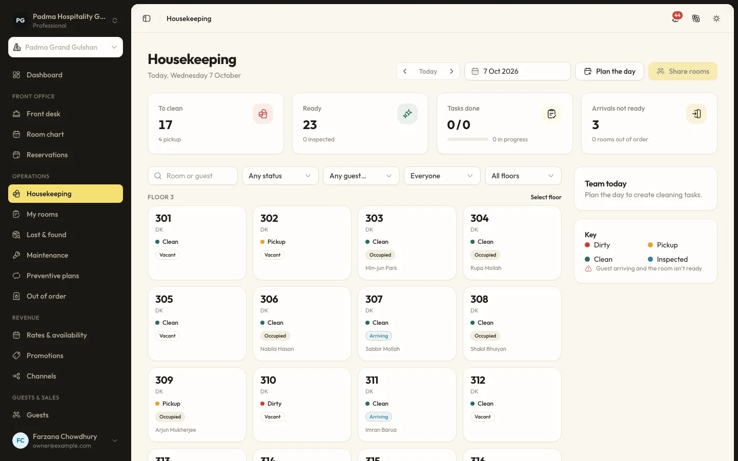 Housekeeping board with room status