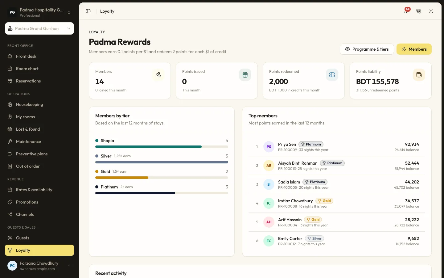 Loyalty screen in RoomAnchor