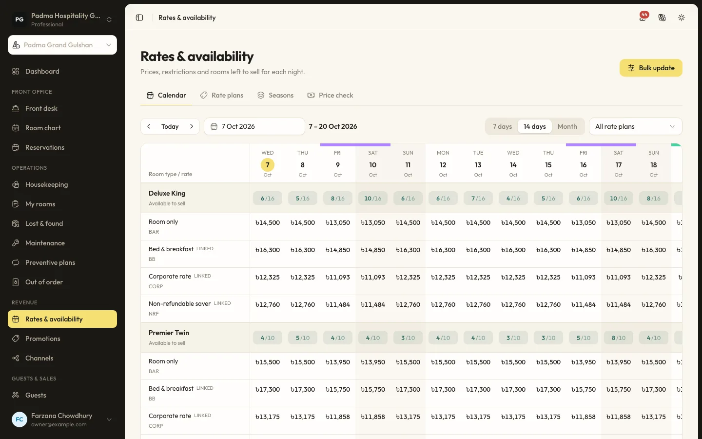 Rates and revenue screen in RoomAnchor